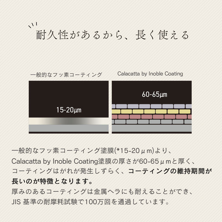 DONO 取っ手の取れる フライパン 片手鍋 8点セット