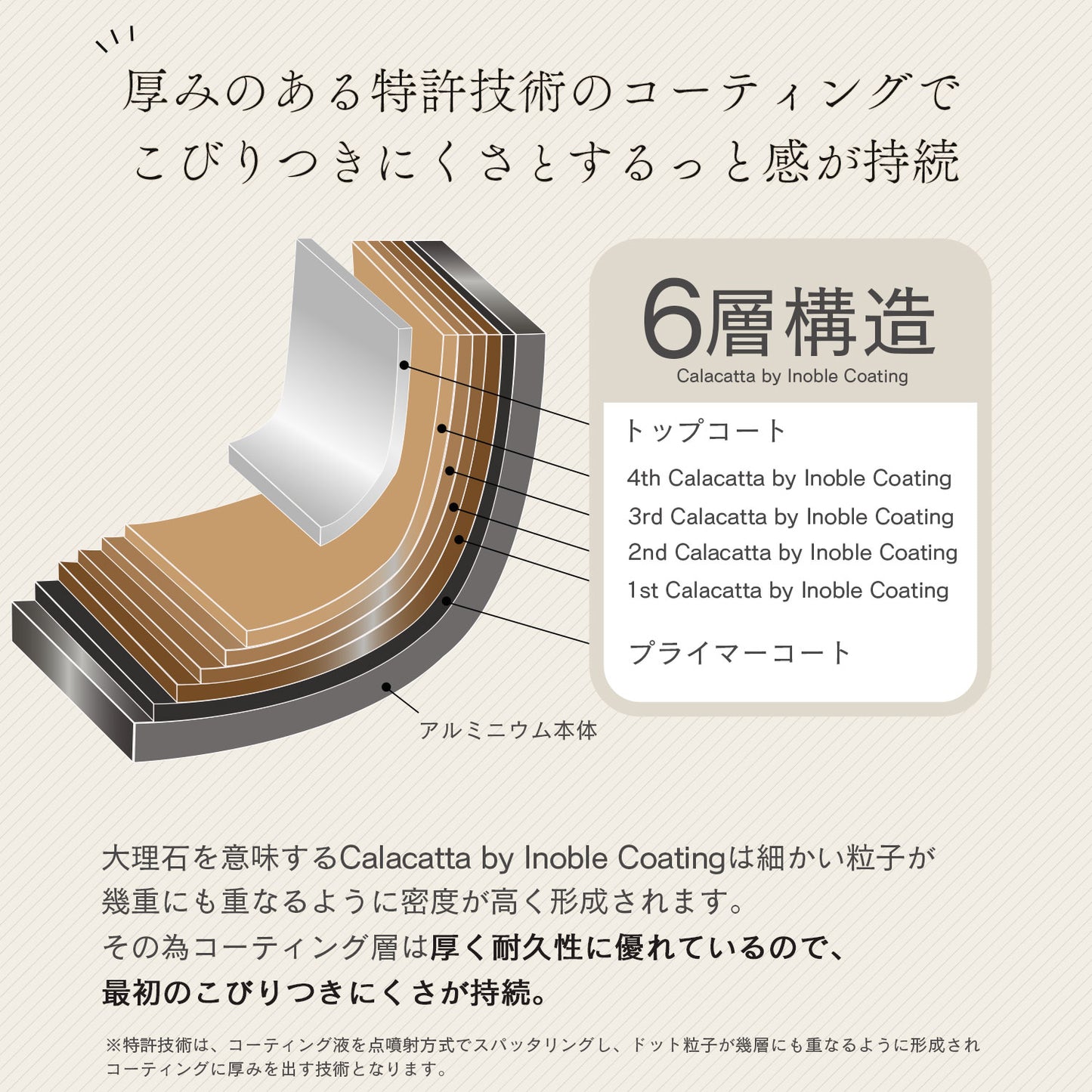 DONO 取っ手の取れる フライパン 片手鍋 8点セット