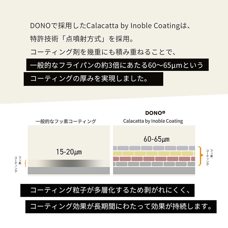 DONO 取っ手の取れる フライパン 片手鍋 8点セット 　